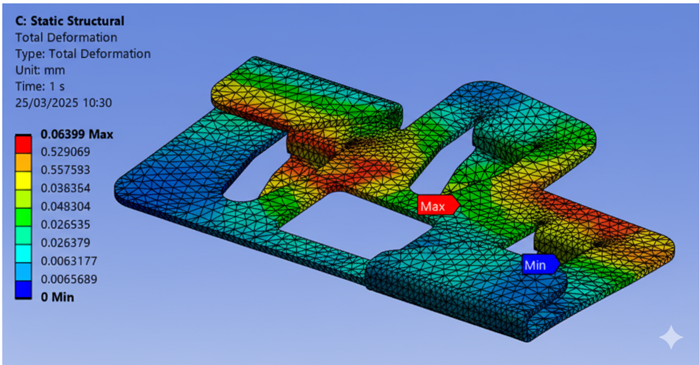 Ceiling Mounting Optimization