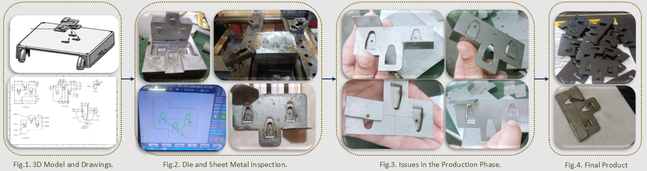 Concept Design to Production Process